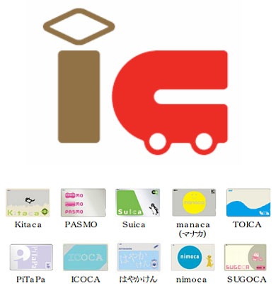 交通系ICカード10種 (Kitaca / PASMO / Suica / manaca / TOICA PiTaPa / ICOCA / はやかけん / nimoca / SUGOCA)が本日8時から相互利用スタート記念カードなど