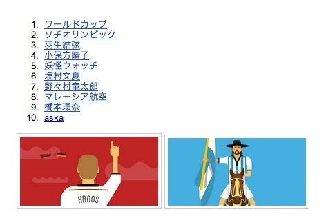 Google、上半期の急上昇キーワードランキング発表ほか今日の #スクラップ #2014 #7/11